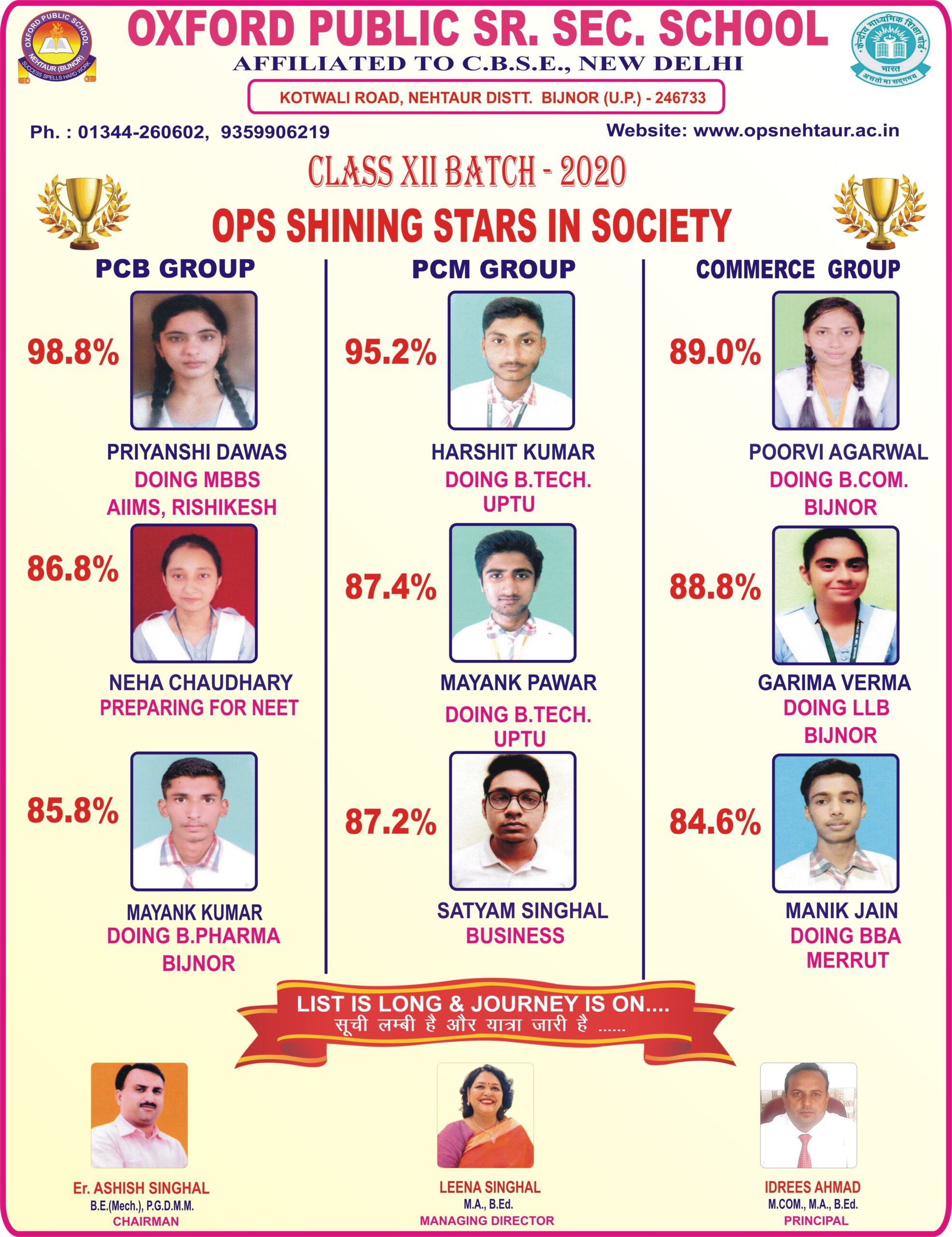 Class__12_result_2020